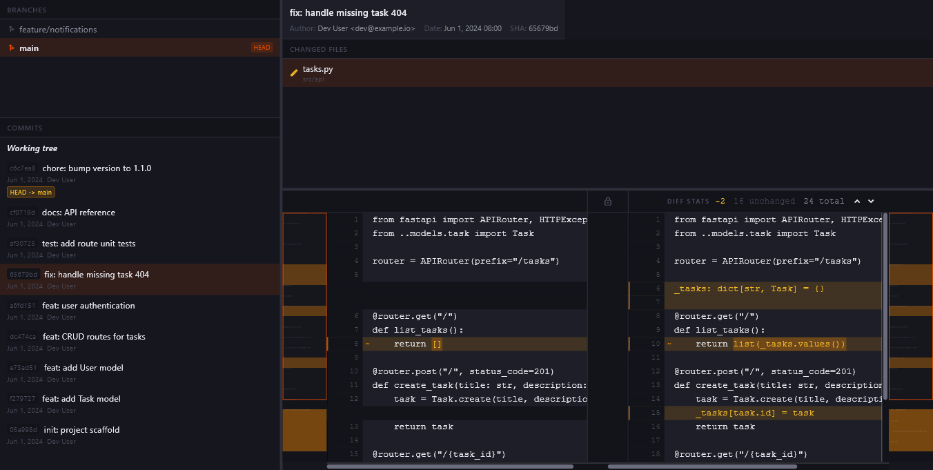 Git Integration