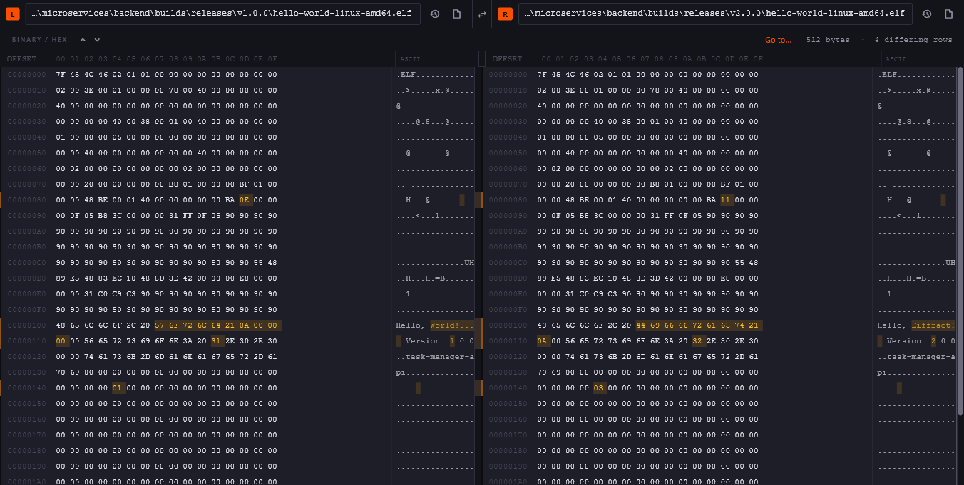Hex & Binary Diff