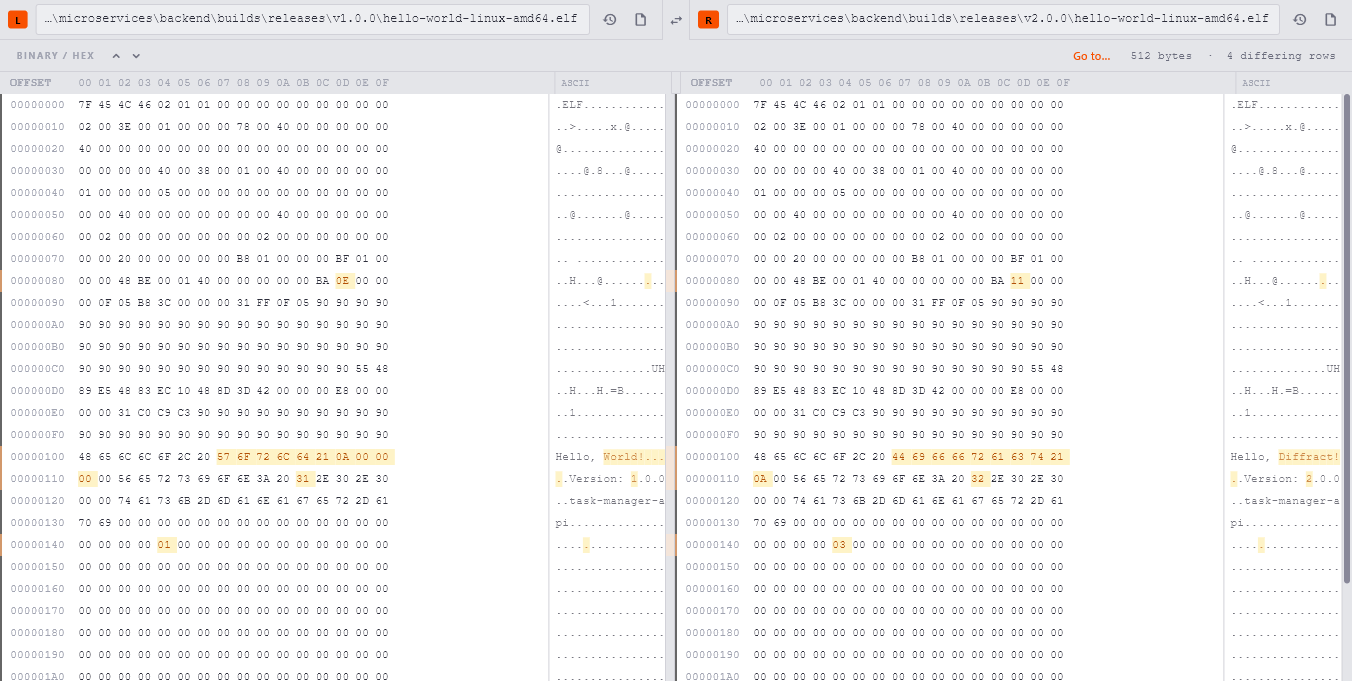 Hex & Binary Diff